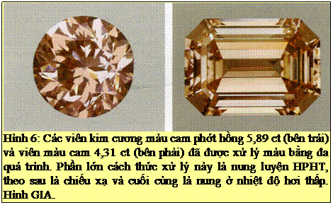 Text Box: Hình 6: Các viên kim cương màu cam phớt hồng 5,89 ct (bên trái) và viên màu cam 4,31 ct (bên phải) đã được xử lý màu bằng đa quá trình. Phần lớn cách thức xử lý này là nung luyện HPHT, theo sau là chiếu xạ và cuối cùng là nung ở nhiệt độ hơi thấp. Hình GIA. 